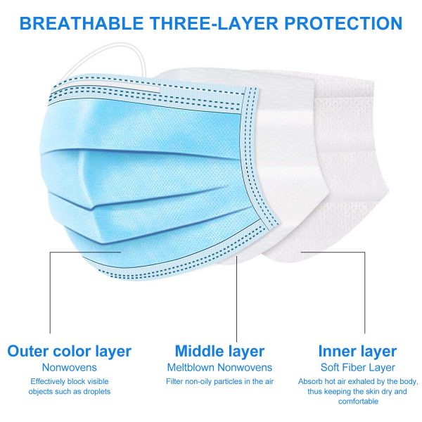 50 Pack Disposable Face Protective Masks, 3-Layer Facial Cover Masks with Elastic Ear Loops - Image 4